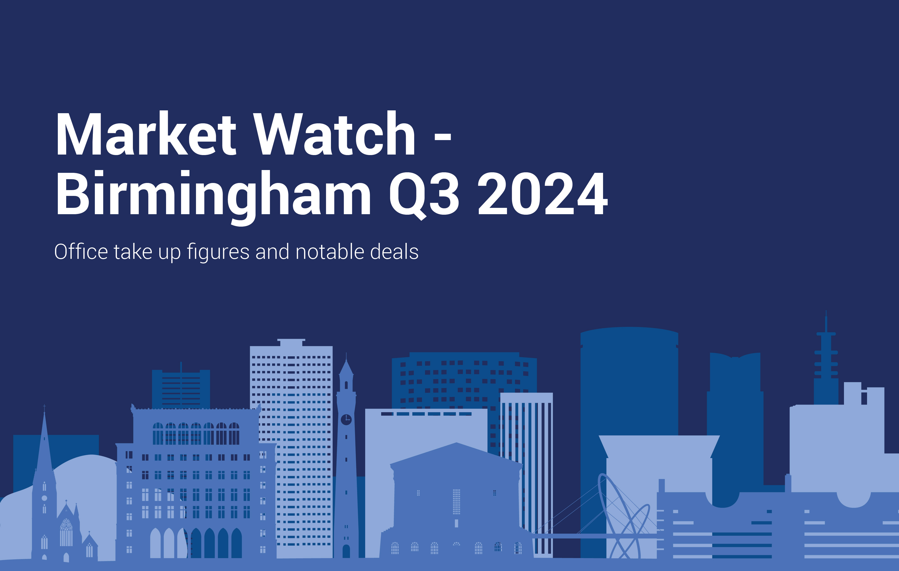 Market watch Bham Q3 24