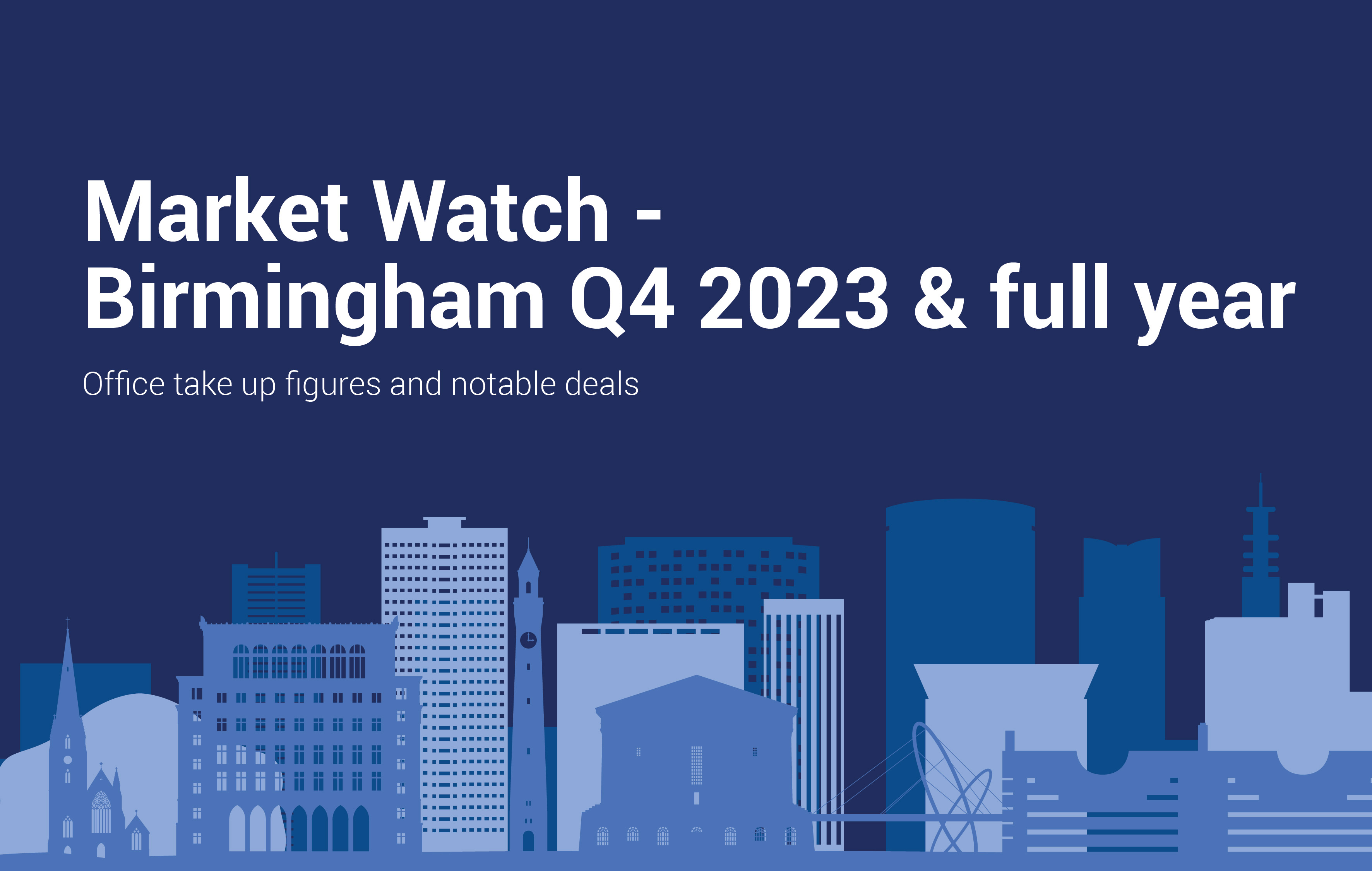 Market watch Bham Q4 2023 YTD