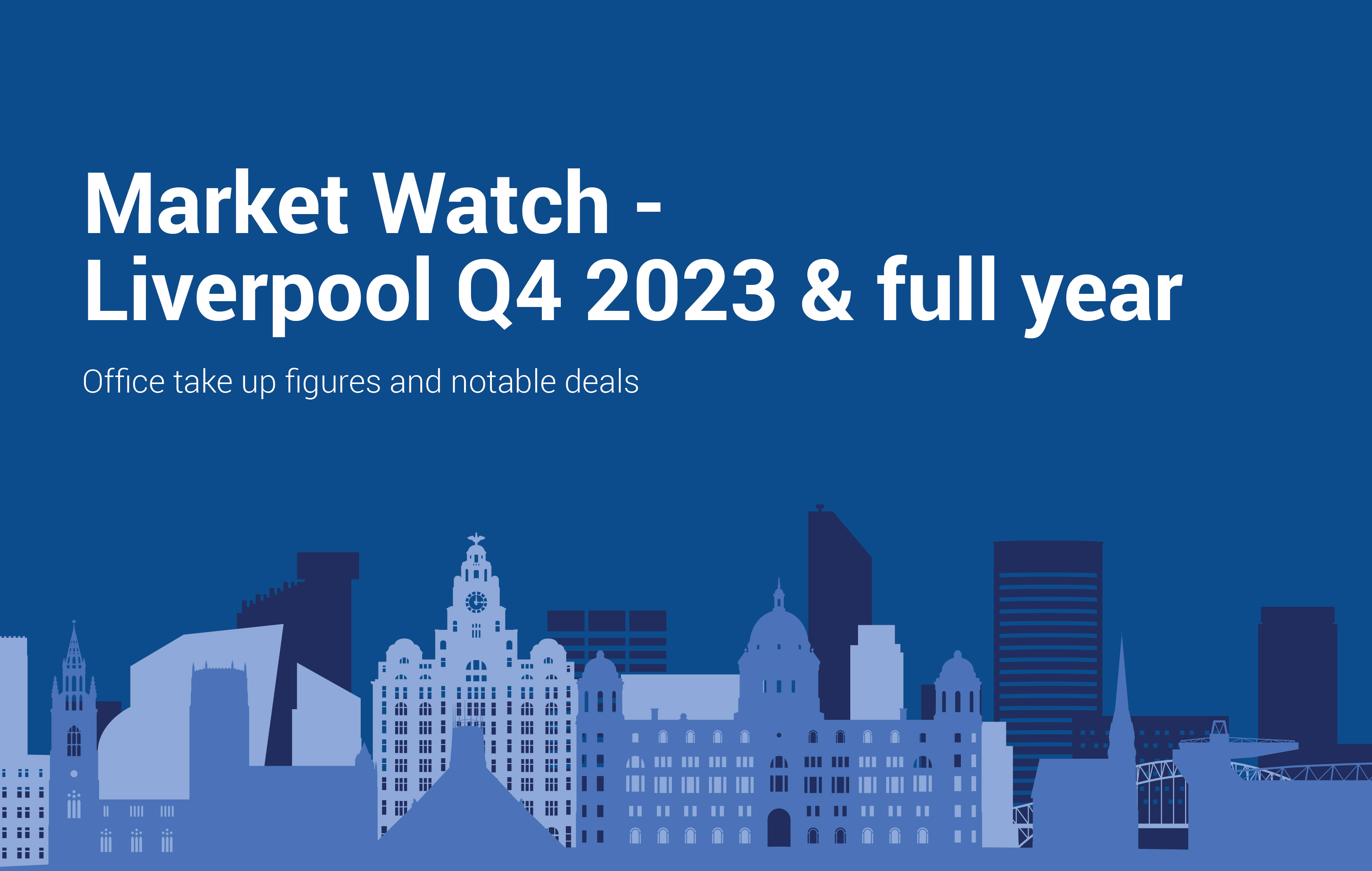 Market watch Lpool Q4 2023 YTD