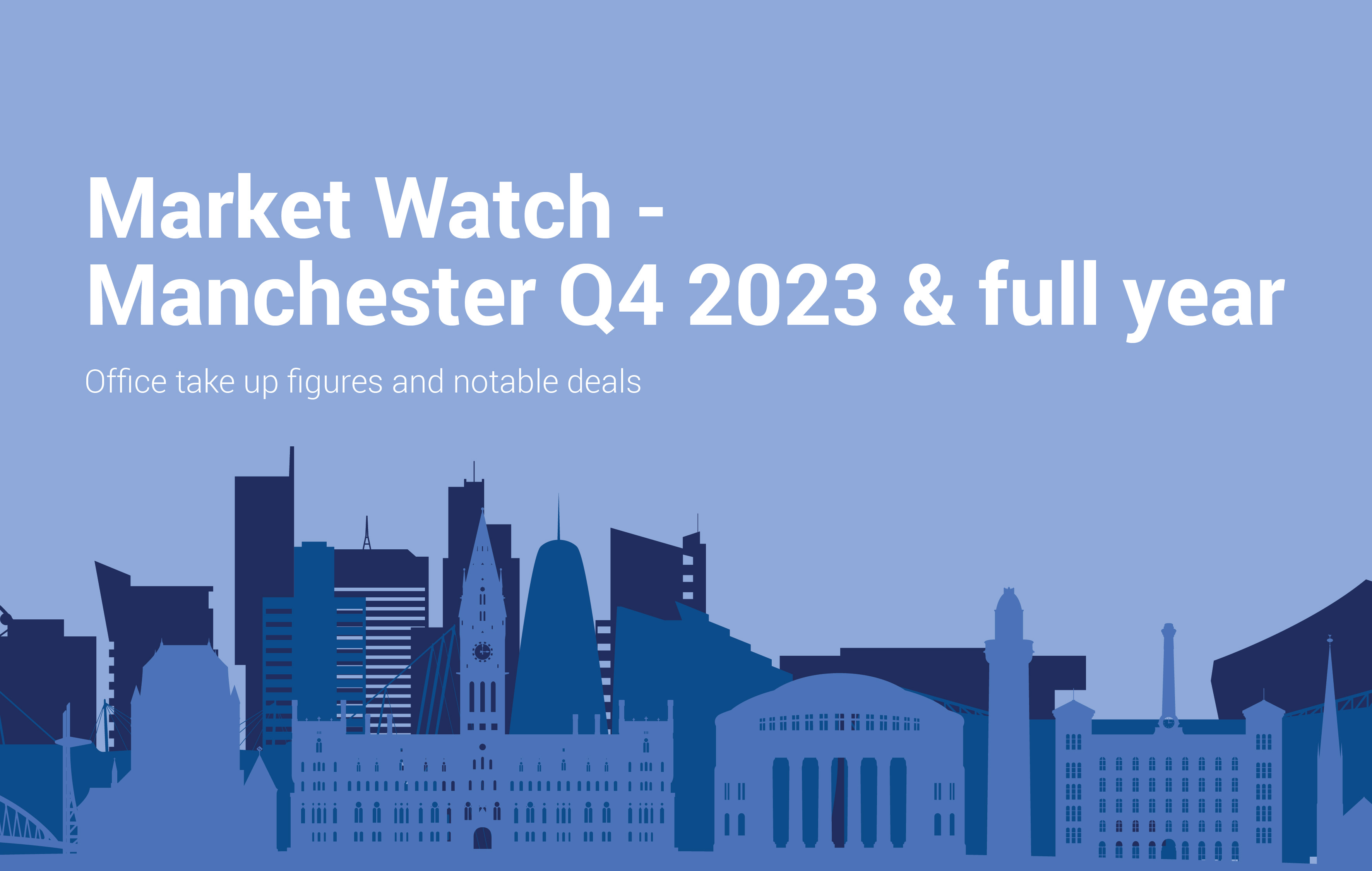Market watch Manc Q4 2023 YTD